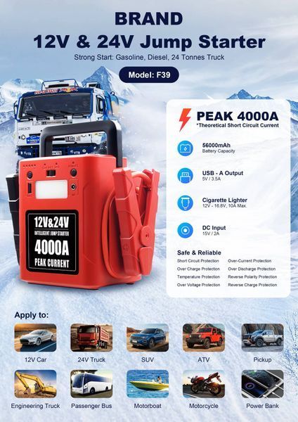 Бустер (пусковий пристрій) iBoost LF39 12В / 24В (4000A, 56000mAh) (1381) 1381 фото