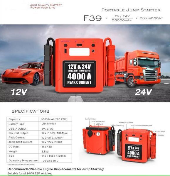 Бустер (пусковий пристрій) iBoost LF39 12В / 24В (4000A, 56000mAh) (1381) 1381 фото