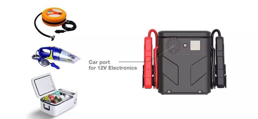 Бустер (пусковий пристрій) iBoost LF39 12В / 24В (4000A, 56000mAh) (1381) 1381 фото