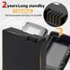 4G фотоловушка Suntek HC-801Pro Li (5000mAh, 30Mp, Облако, Онлайн видео) 1222 фото 6
