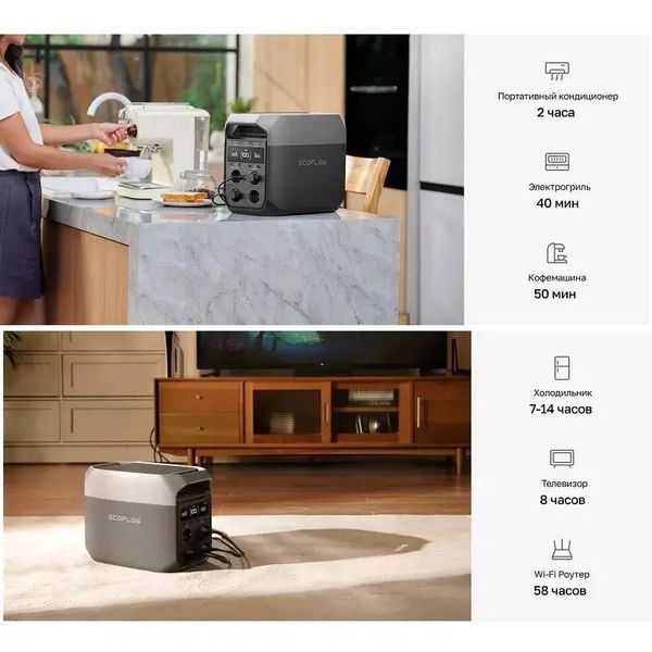 Зарядная станция EcoFlow Delta 3 1024 Вт-ч, 1800 Вт AU/CN 1420 фото