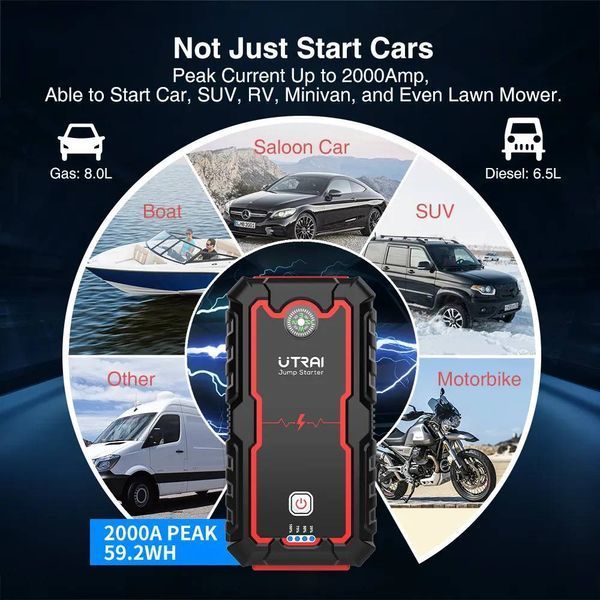 Бустер (пусковий пристрій) UTRAI JStar One 2000А 12В 59,2 Вт-г (945) 945 фото Бустер (пусковий пристрій) UTRAI JStar One 2000А 12В 59,2 Вт-г (945) 945 фото